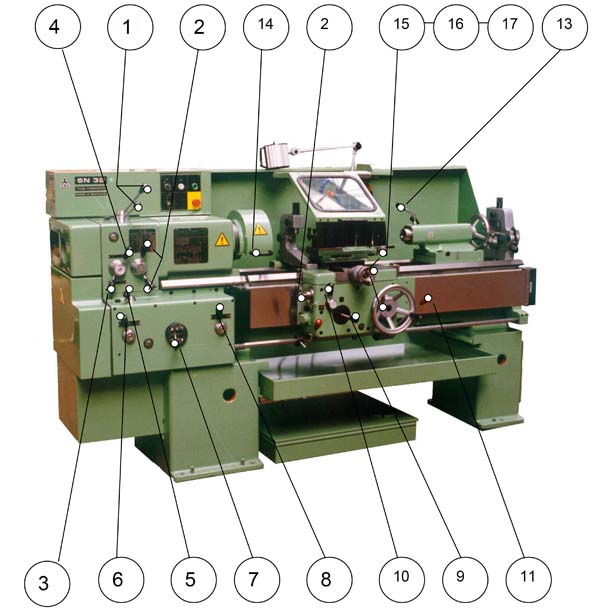 SN-32 Органи керування токарно-гвинторізного верстата Розташування органів керування токарно-гвинторізним верстатом SN-32